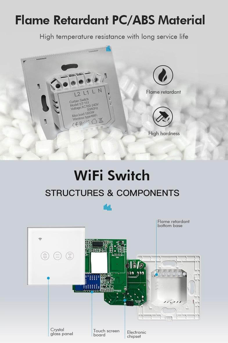 EU/UK WiFi Curtain Switch