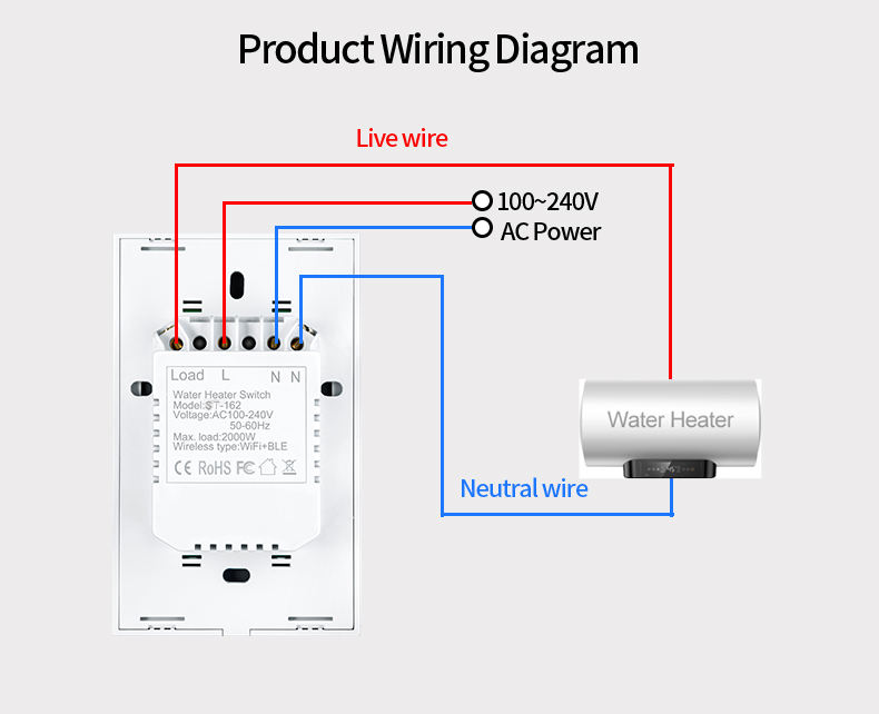 US WiFi Boiler Smart Switch