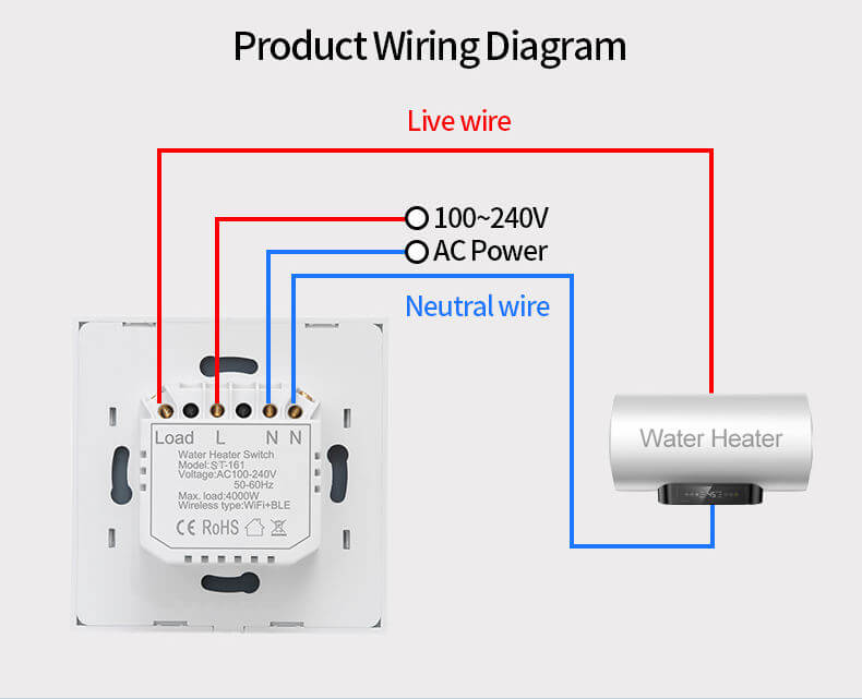 EU WiFi Boiler Smart Switch