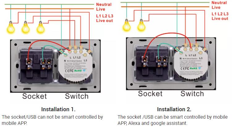 3 gang Smart Switch & Socket