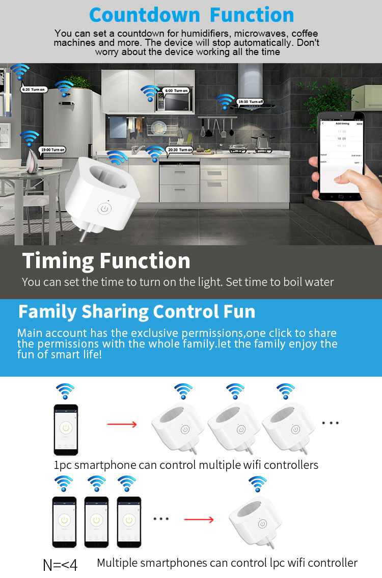 EU WiFi Socket Plug