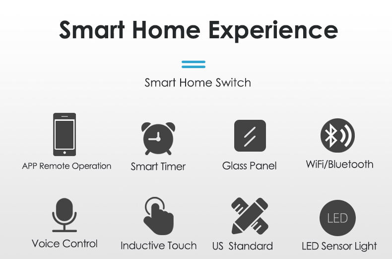 US WiFi Boiler Smart Switch