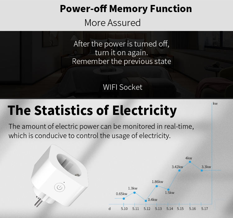 EU WiFi Socket Plug