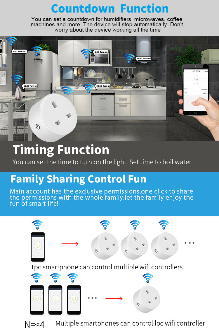 UK WiFi Socket Plug