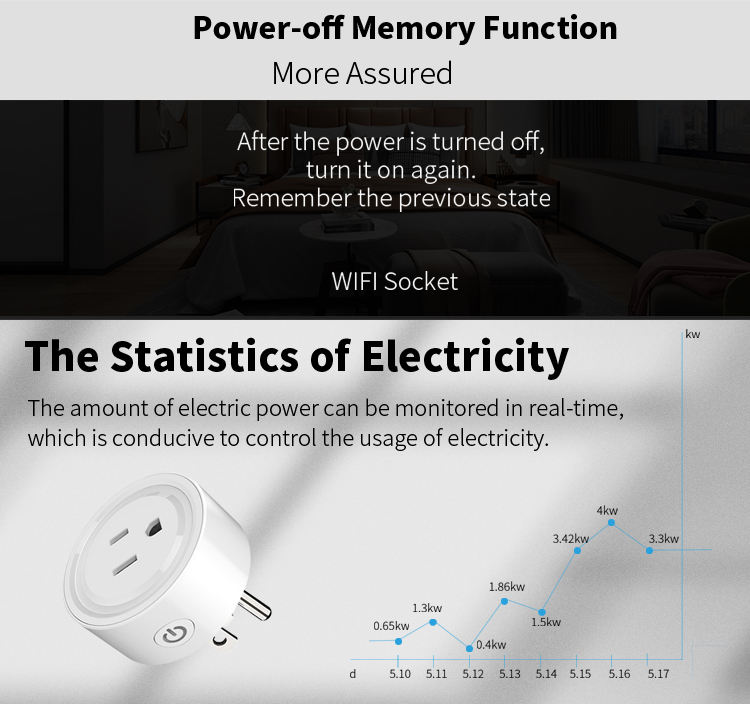 US WiFi Socket Plug