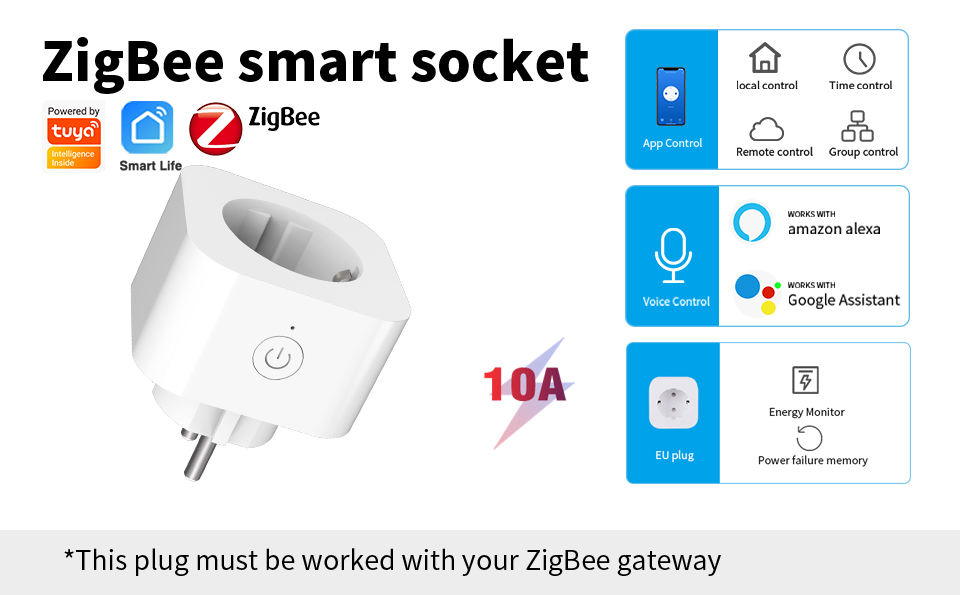 EU ZigBee Socket Plug