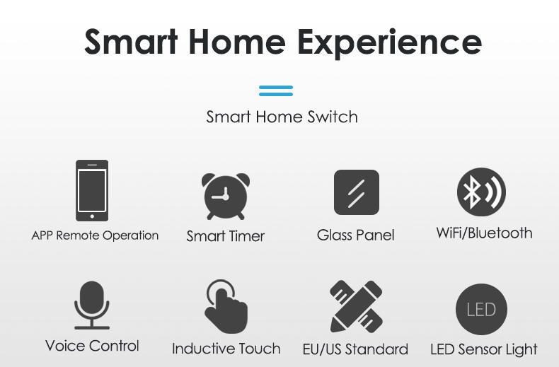 EU ZigBee Boiler Smart Switch