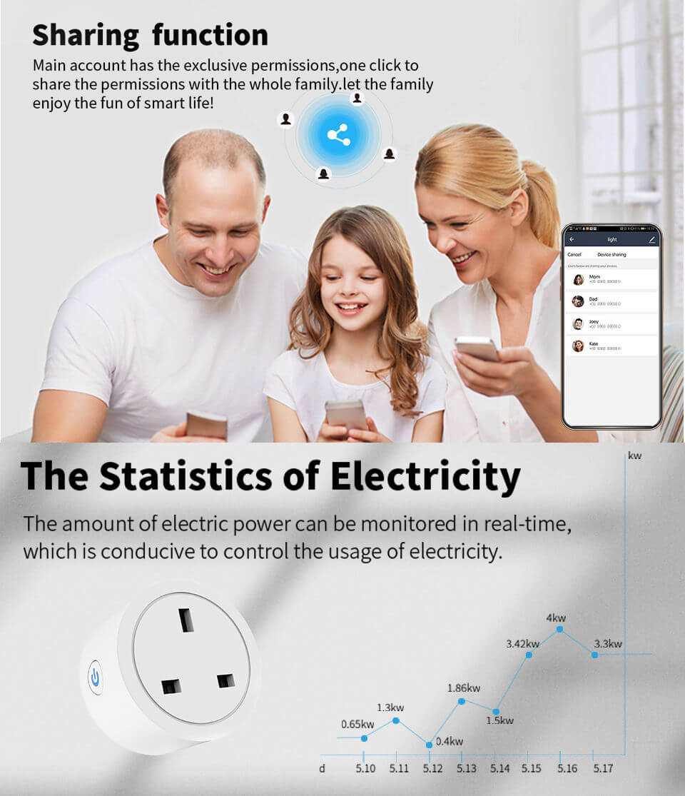 UK ZigBee Socket Plug