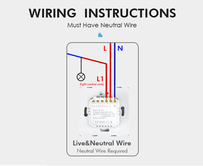 EU/UK ZigBee Curtain Switch