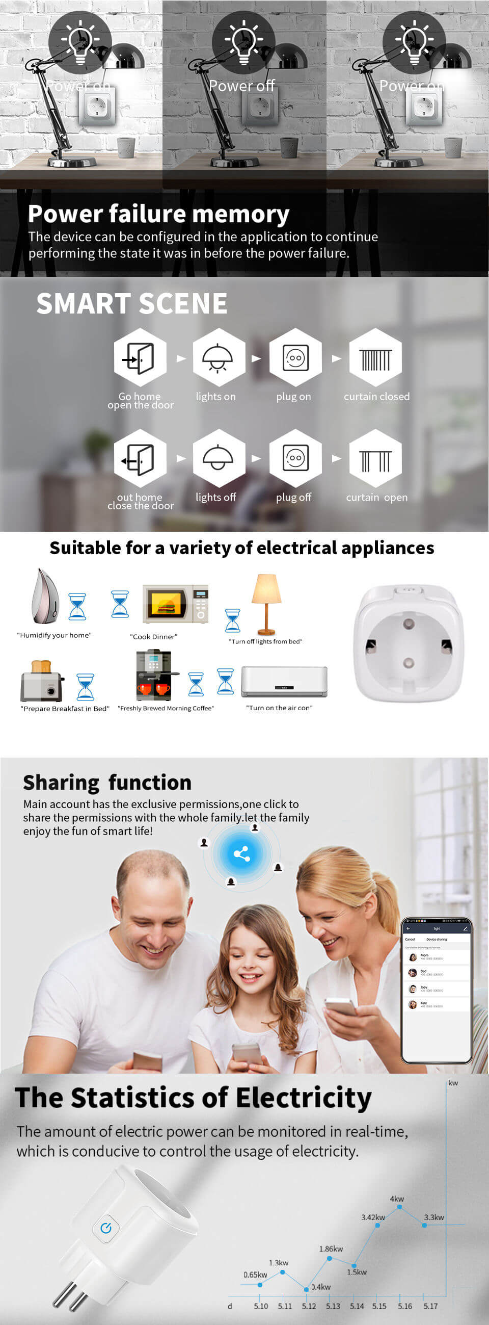 EU/FR ZigBee Socket Plug