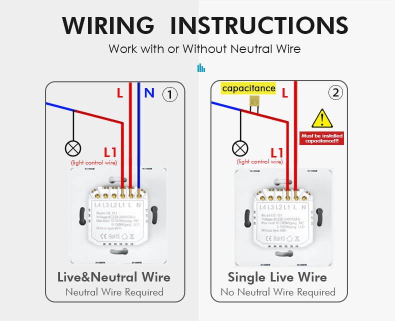 EU Dimmer Smart Switch