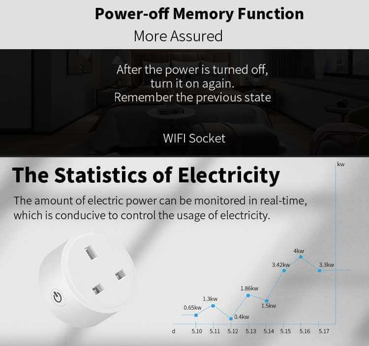 UK WiFi Socket Plug