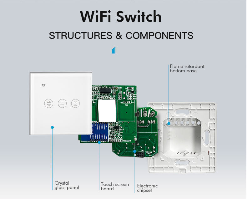 EU/UK ZigBee Curtain Switch