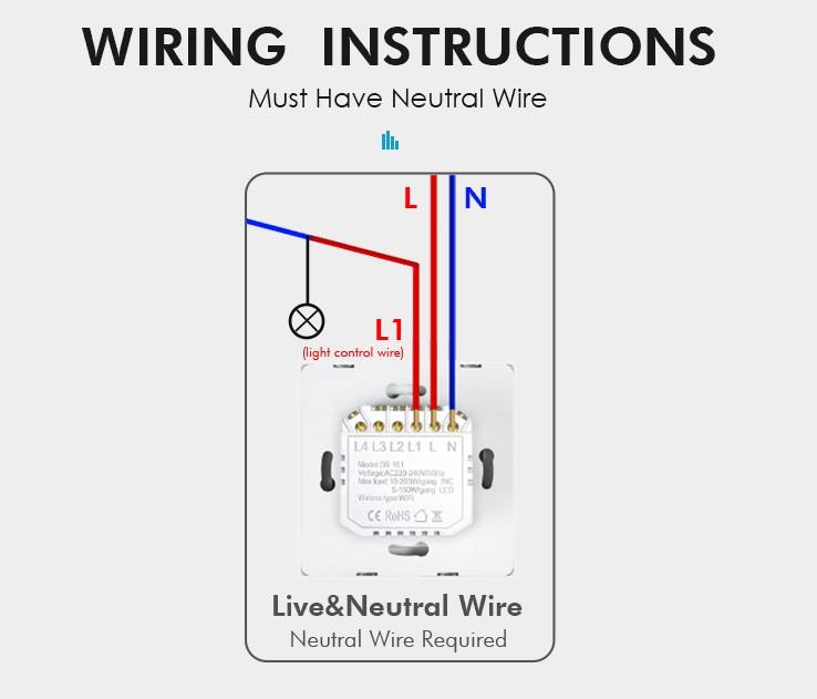 EU/UK WiFi Curtain Switch