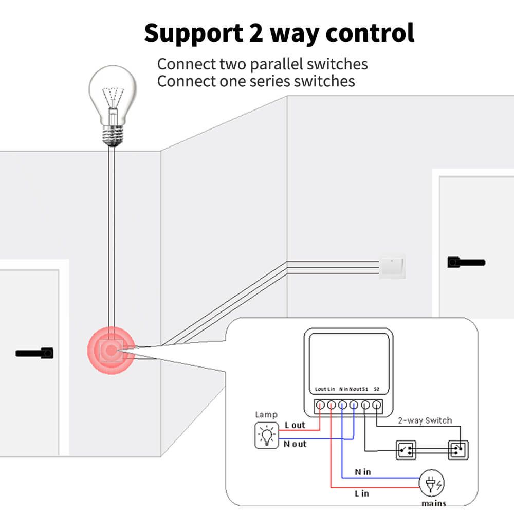 M.DAY Mini Smart Wifi DIY Switch LED Light Curtain Blinds Switch Tuya App Control Smart Wifi Switch Module