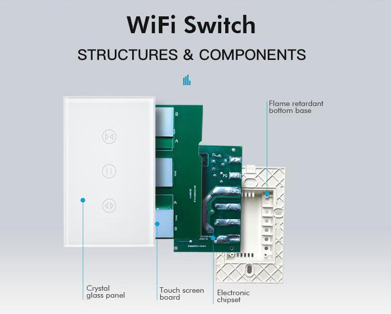 US Curtain Switch