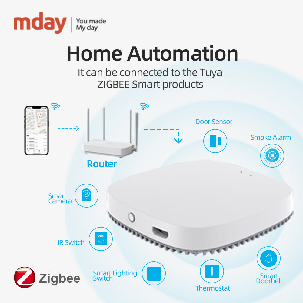 M.DAY home automation products wireless remote control zigbee 3.0 bridge hub smart home switch geteway