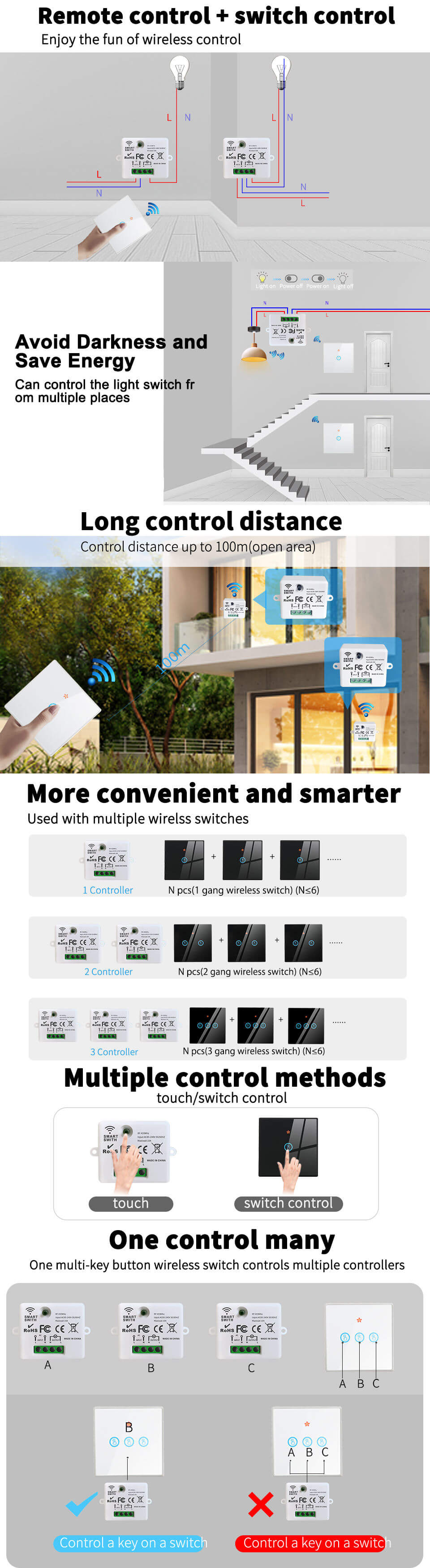 Smart Home Automation 10A RF433 Mini Smart Wifi Breaker DIY Switch Support 2 Way Control Tuya Smart Wifi Switch Module