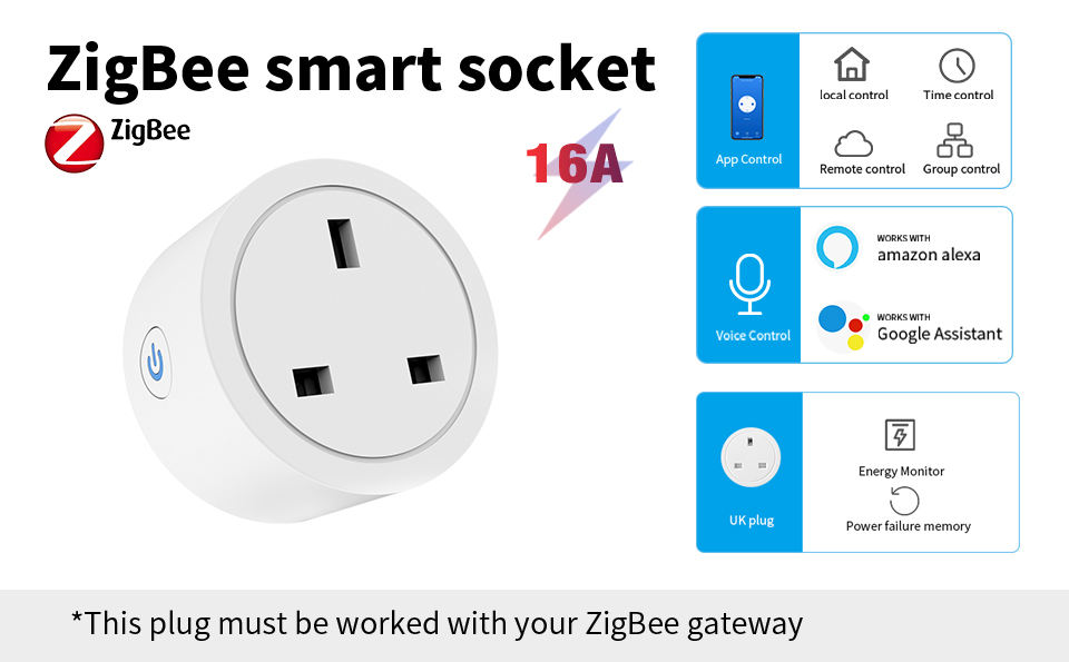 UK ZigBee Socket Plug