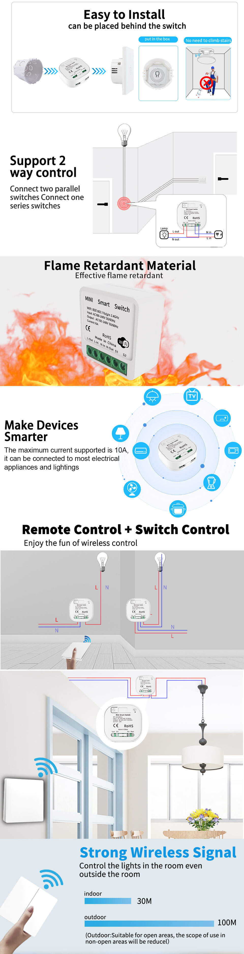 433Mhz Smart Mini On-Off Switch Tuya APP Voice Control 10A dual Control Modification Parts