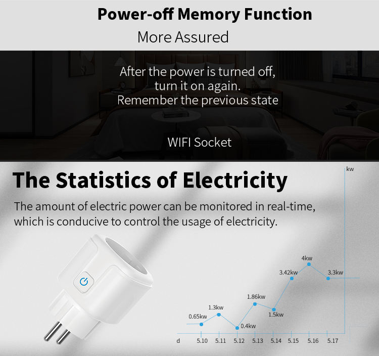 EU/FR WiFi Socket Plug