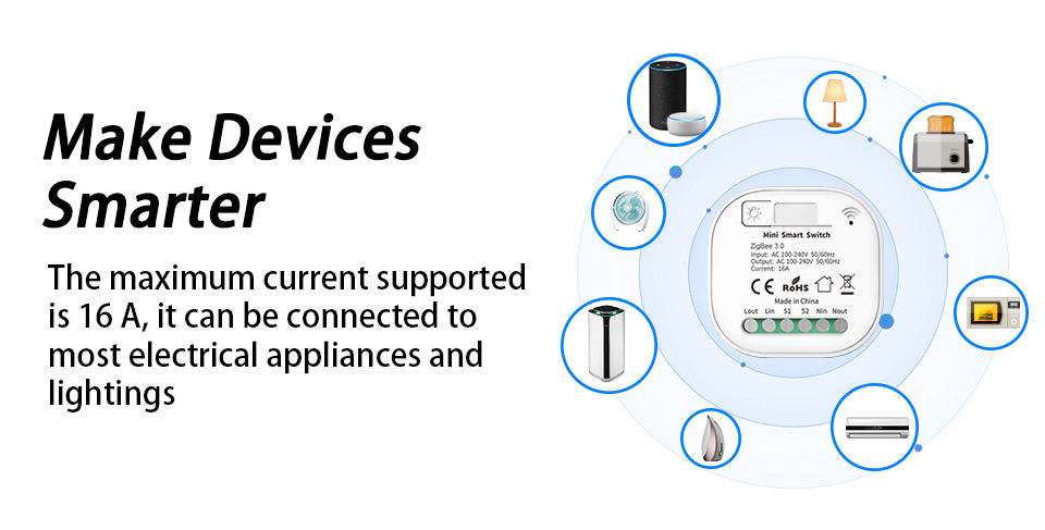 Zigbee Smart Light Switch 16A DIY Hidden Breaker Module Smartlife Tuya APP Remote Control Working with Alexa Echo Google Home