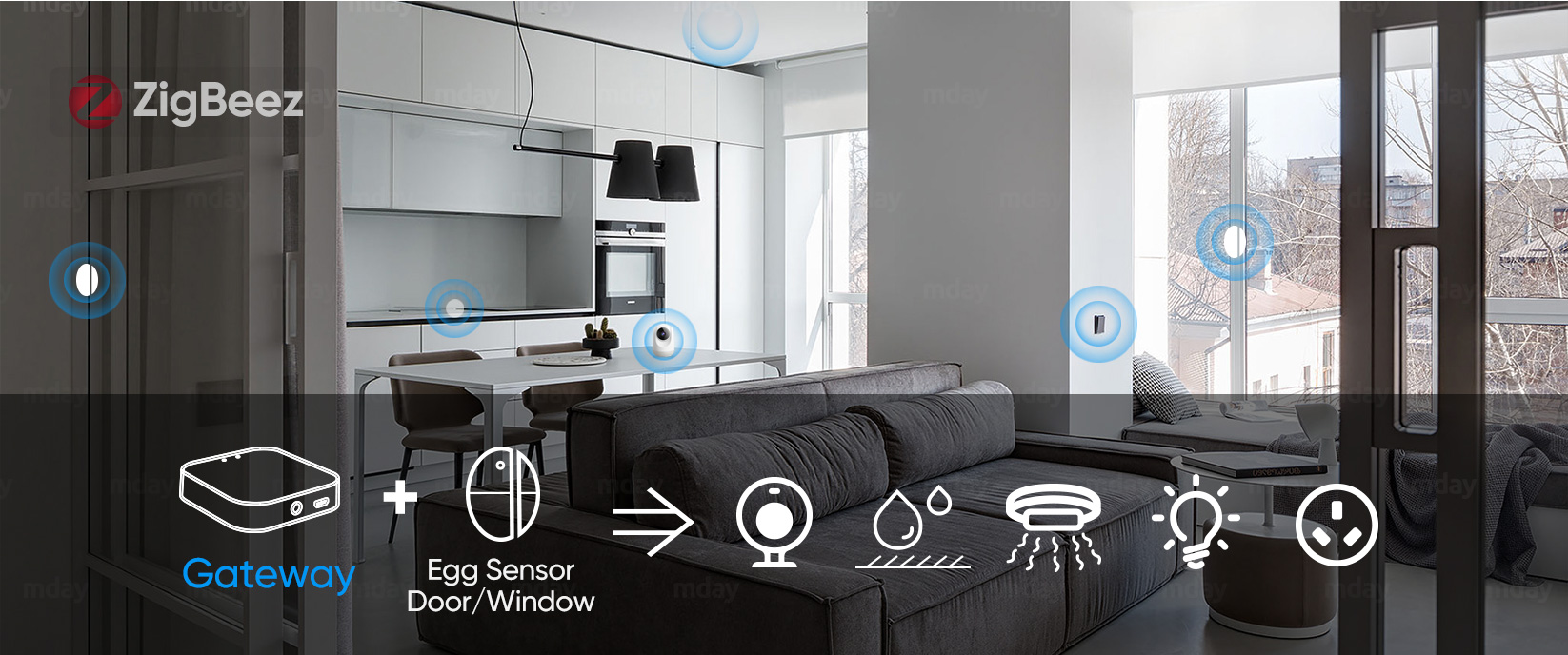 Five steps to build your own smart home system