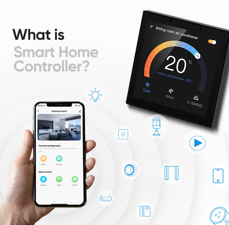 Mday's Smart Home Product Scheme & Design