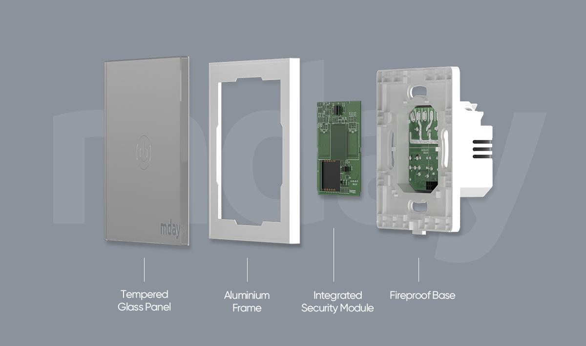 EU/UK Wi-fi Light Switch With N Wire